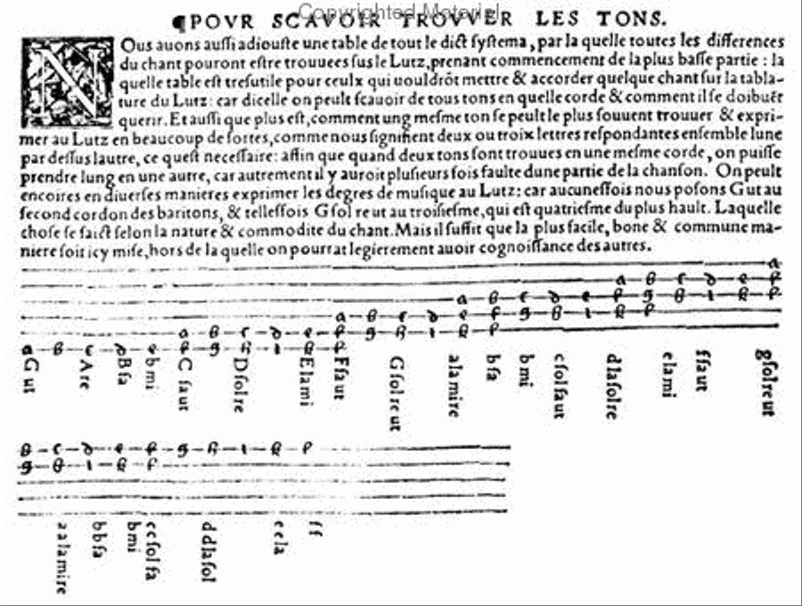 Methods & Treatises Lute - 2 Volumes - France 1600-1800 Lute scores gallery preview page 3