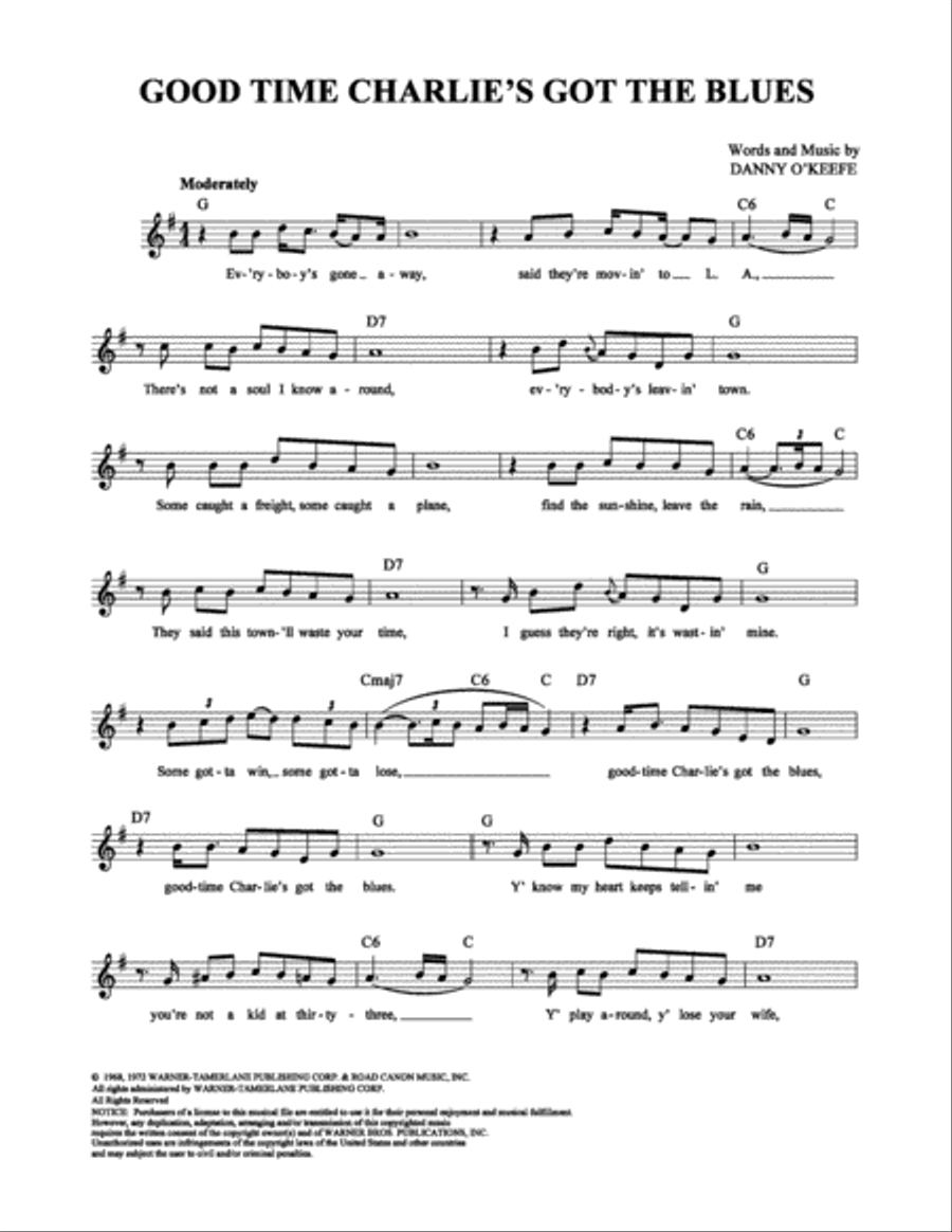 Good Time Charlie's Got the Blues School and Community scores gallery preview page 1