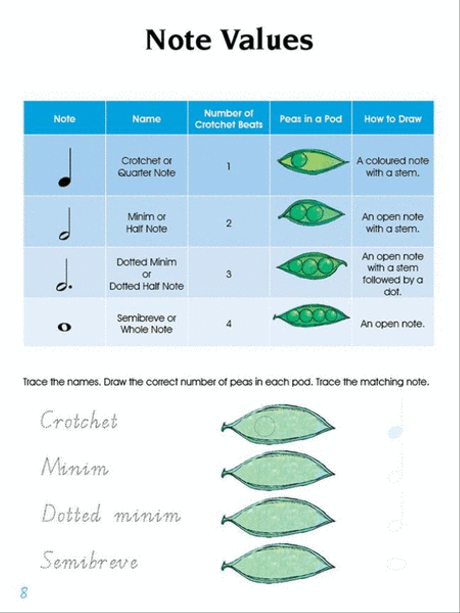 easiLEARN Theory Fundamentals - Magic Music Castle School and Community scores gallery preview page 3