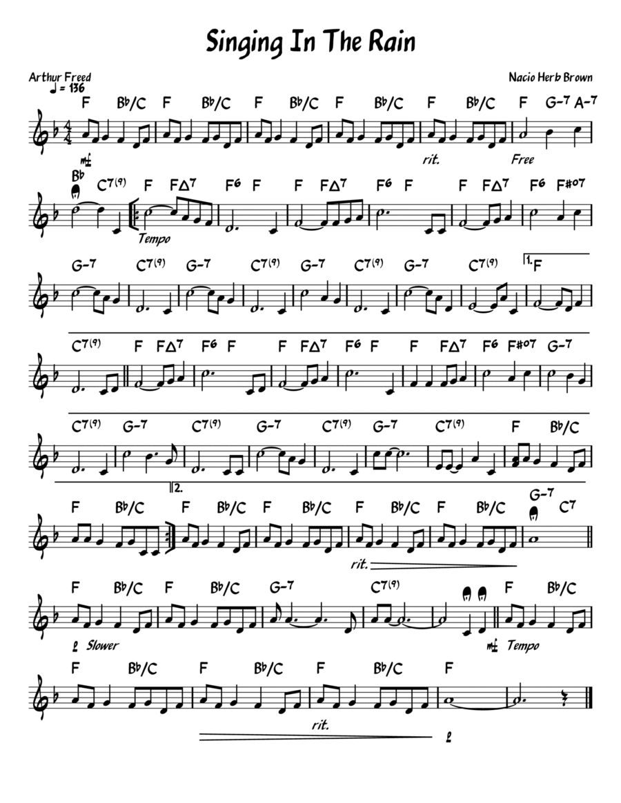 Singing In The Rain Piano scores gallery preview page 1