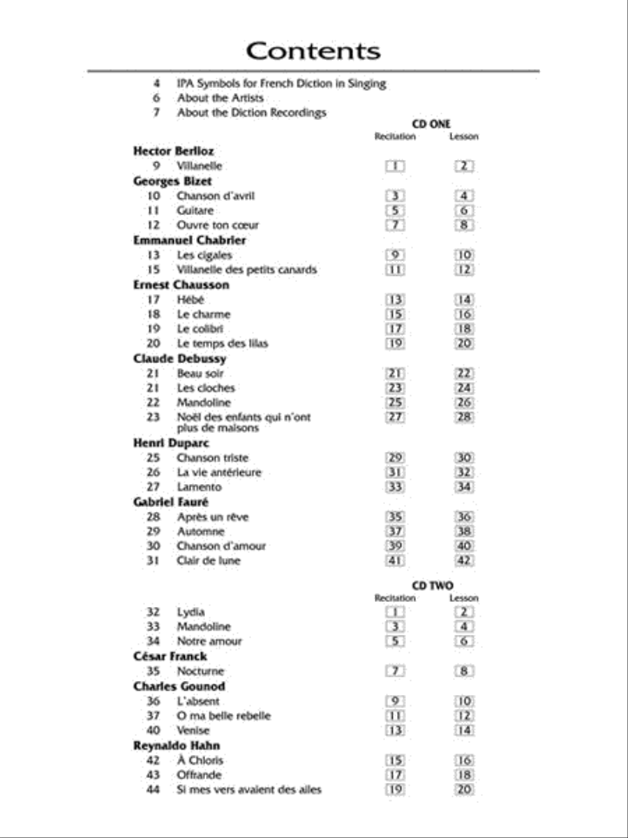 The French Song Anthology - Pronunciation Guide image number null