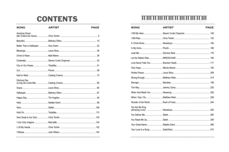 40 Sheet Music Bestsellers -- Christian Hits