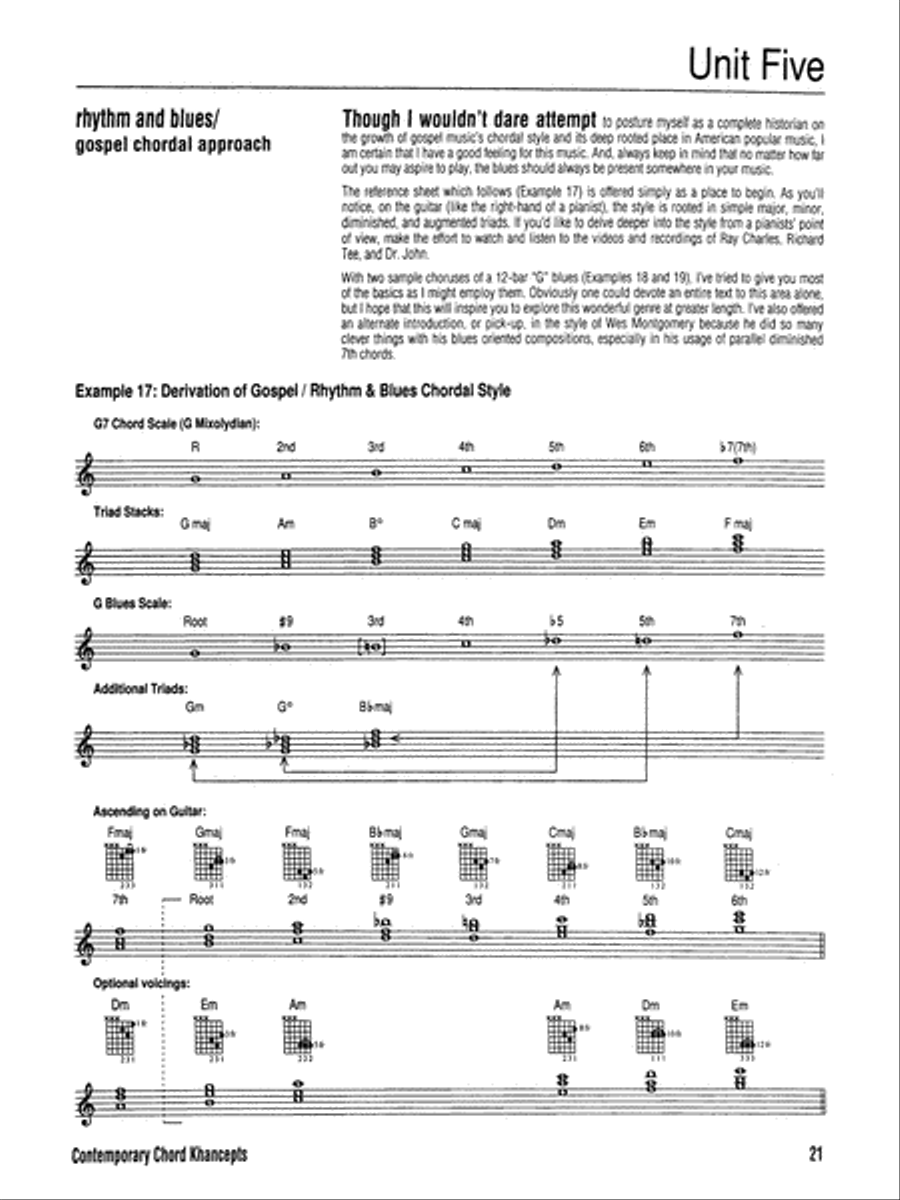 Contemporary Chord Khancepts Electric Guitar scores gallery preview page 7
