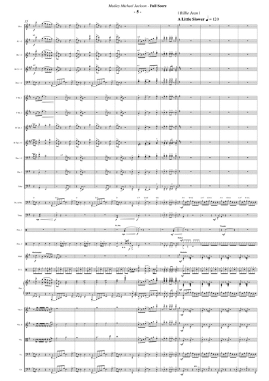 The Best Of Michael Jackson Pvg Collection Full Orchestra scores gallery preview page 4
