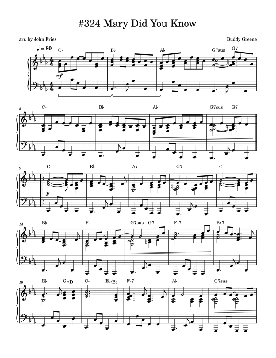 Mary, Did You Know? Piano Solo scores gallery preview page 1