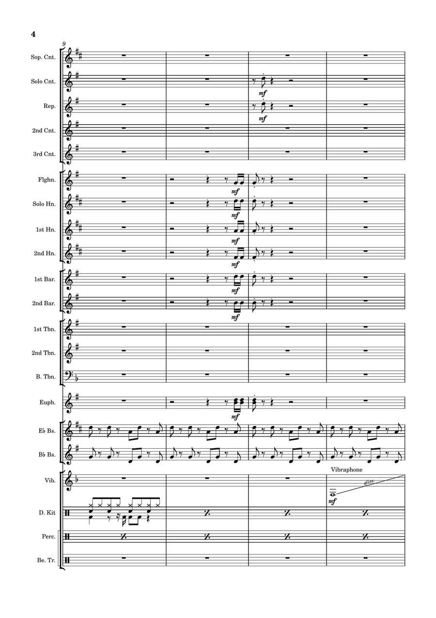 Can You Feel It Brass Band scores gallery preview page 4