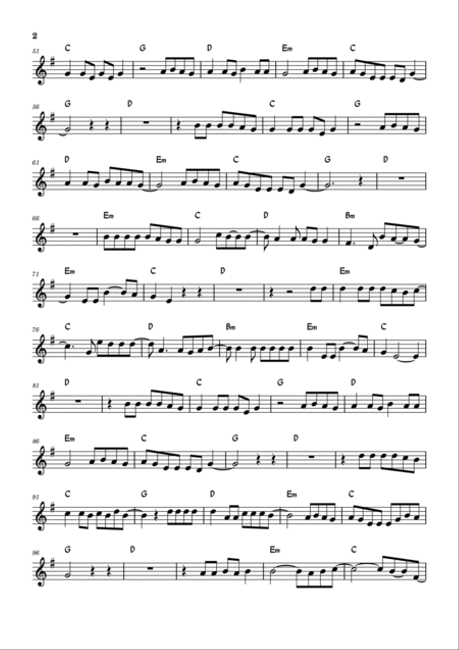 Let Her Go Easy Piano scores gallery preview page 2