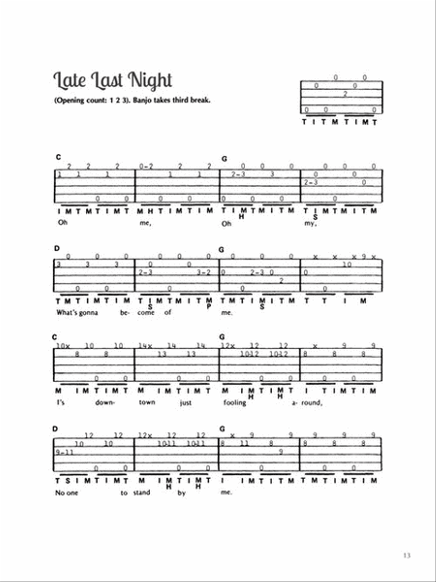 Bluegrass Banjo - Music Minus One image number null