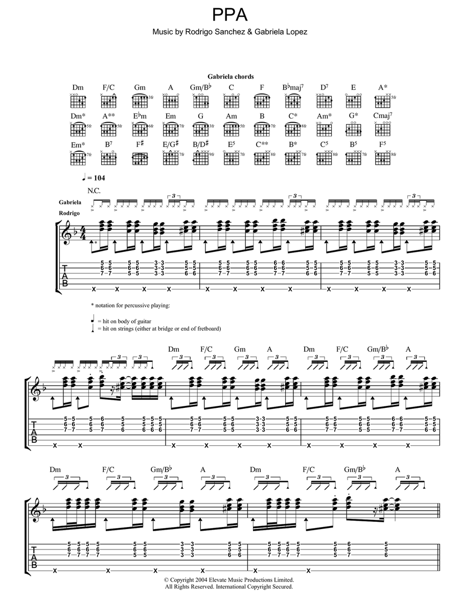 PPA PPA Acoustic Guitar scores gallery preview page 1
