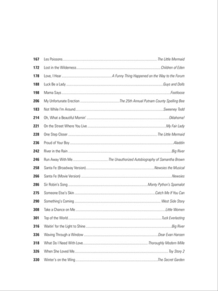 The Giant Book of Songs for Teens from Musicals – Young Men's Edition Piano, Vocal scores gallery preview page 4