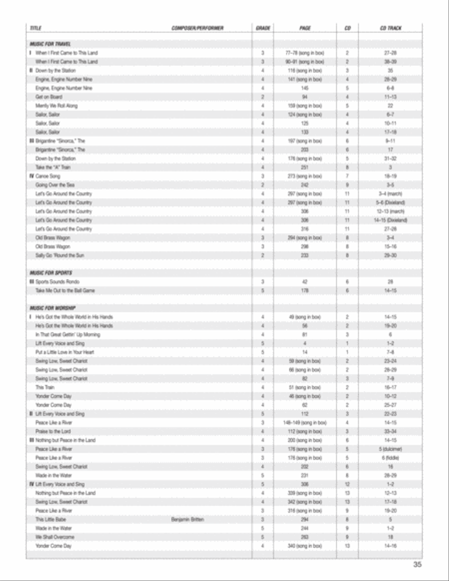 Music Expressions Grade 4 Curriculum Guides scores gallery preview page 36
