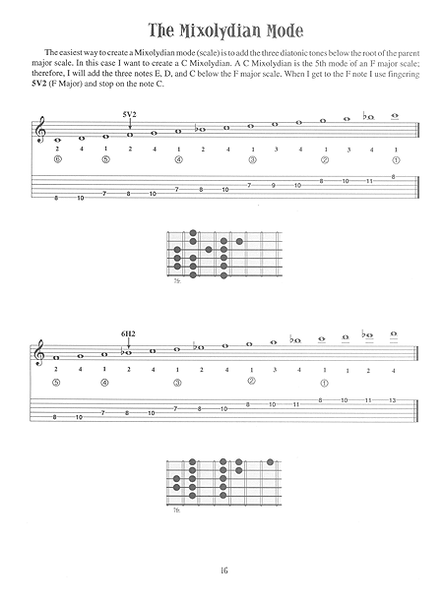Six Essential Fingerings for the Jazz Guitarist by Jimmy Bruno Electric Guitar - Sheet Music