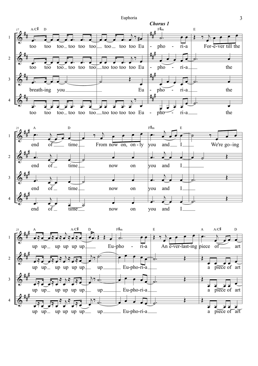 Euphoria SSAA scores gallery preview page 3