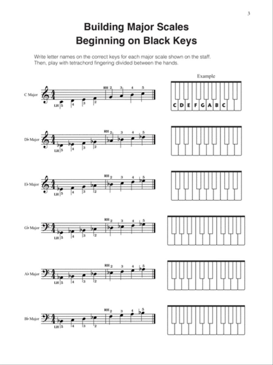 Major Scale Pro, Book 2 Piano Method scores gallery preview page 3