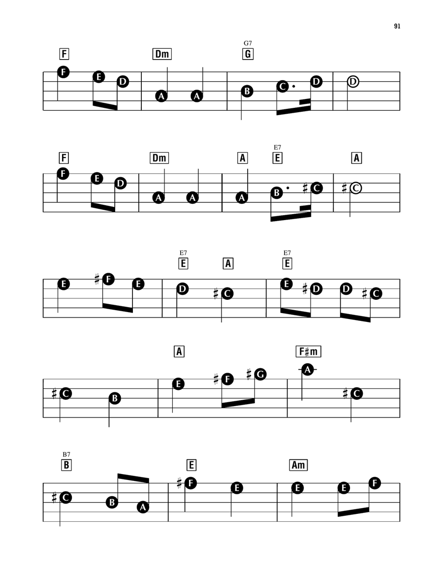 Bridal Chorus Electronic Keyboard scores gallery preview page 2