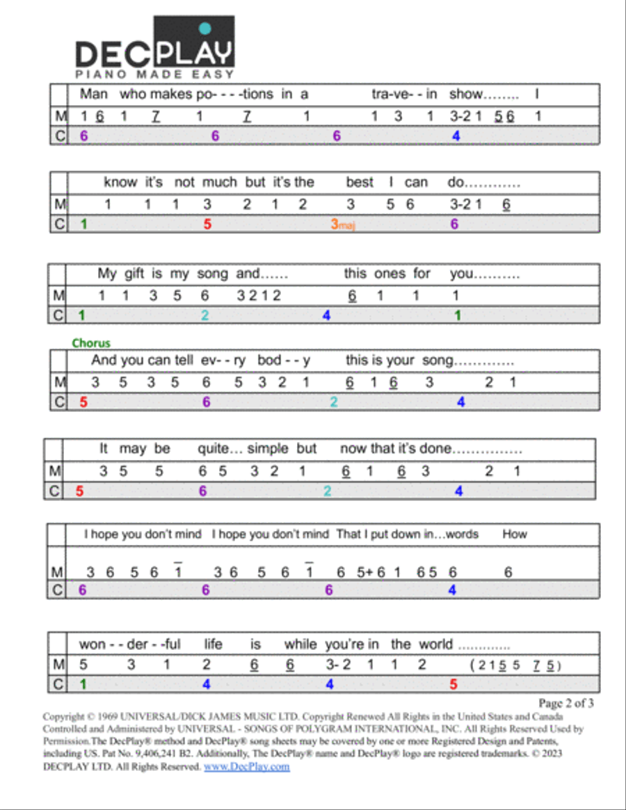 Your Song Easy Piano scores gallery preview page 2