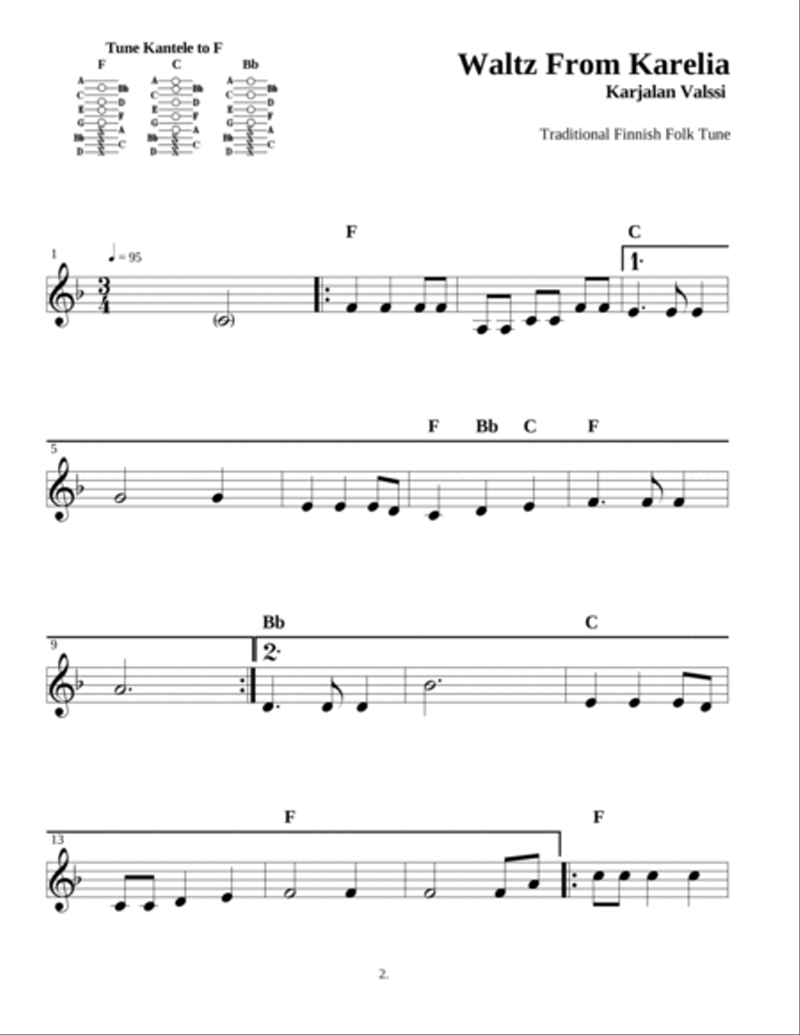 Nine Songs For Eleven String Kanteles Easy Piano scores gallery preview page 3