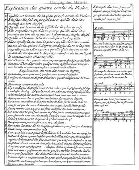 Methods & Treatises Violin - 4 volumes - France 1600-1800