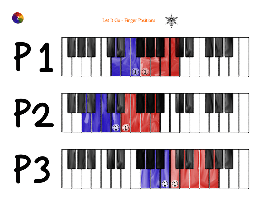 Let It Go (from Frozen) Easy Piano scores gallery preview page 2