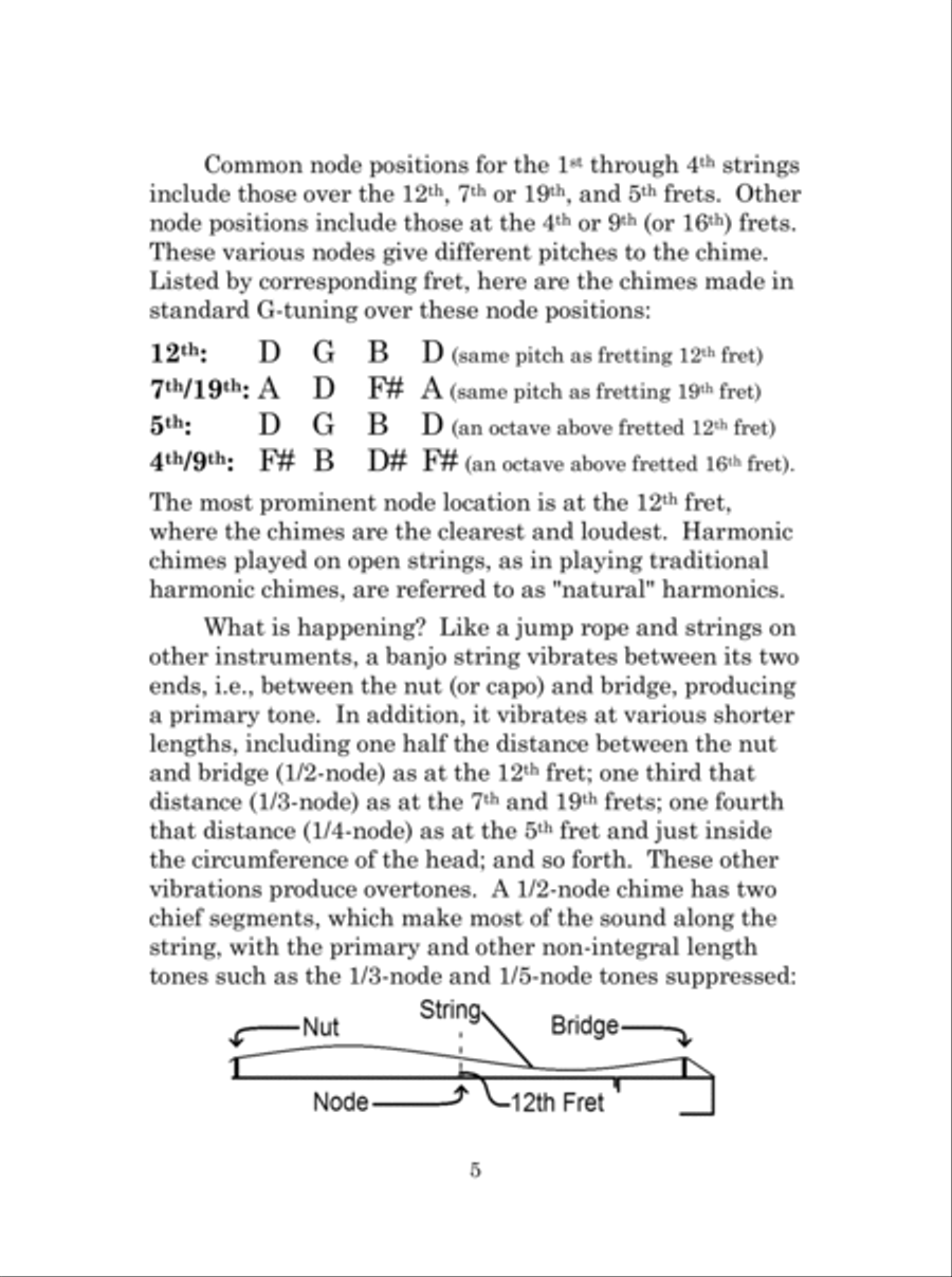 Harmonics for the 5-String Banjo Banjo scores gallery preview page 6