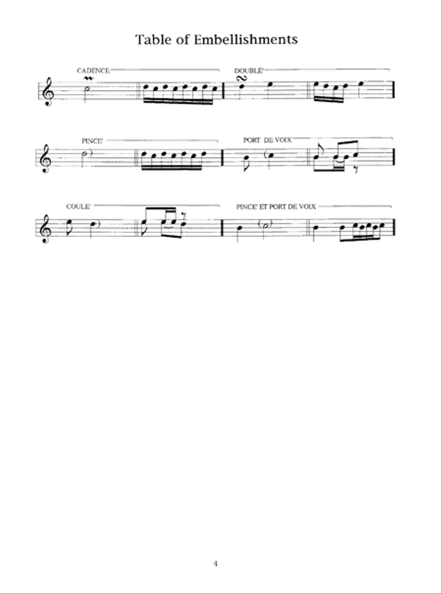 Recorder in the Baroque Era Recorder scores gallery preview page 5