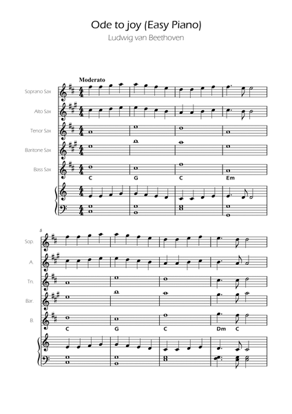 Ode To Joy - Easy Sax Quintet w/ piano accompaniment image number null