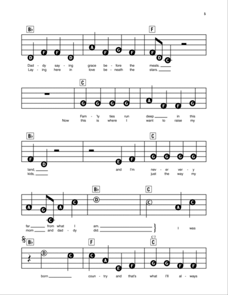 Born Country Electronic Keyboard scores gallery preview page 2