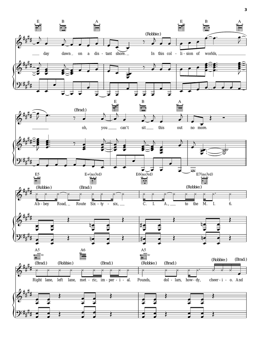 Collision Of Worlds Piano, Vocal, Guitar scores gallery preview page 3