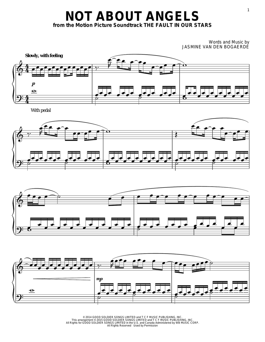 Not About Angels Piano Solo scores gallery preview page 1