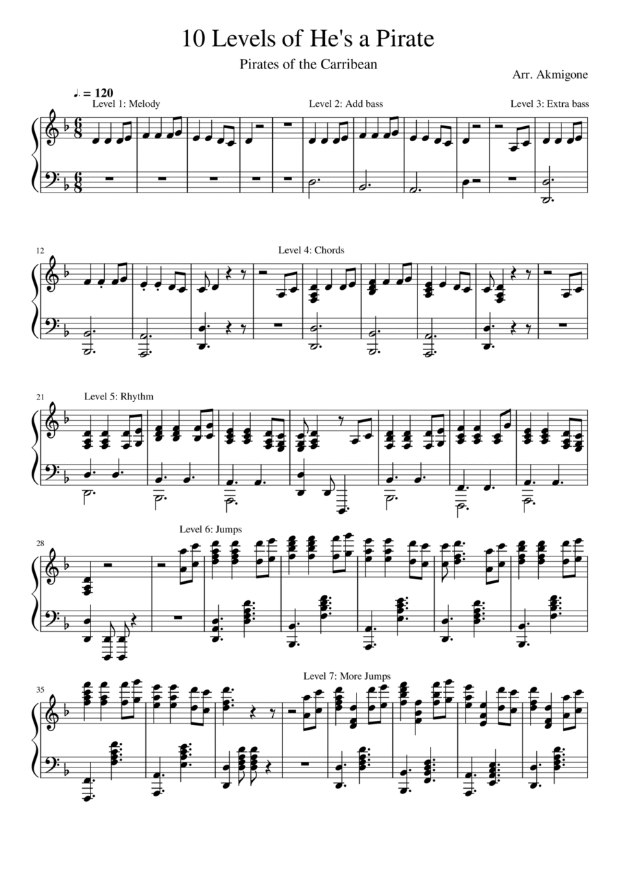 Pirates Of The Caribbean Piano Solo scores gallery preview page 1