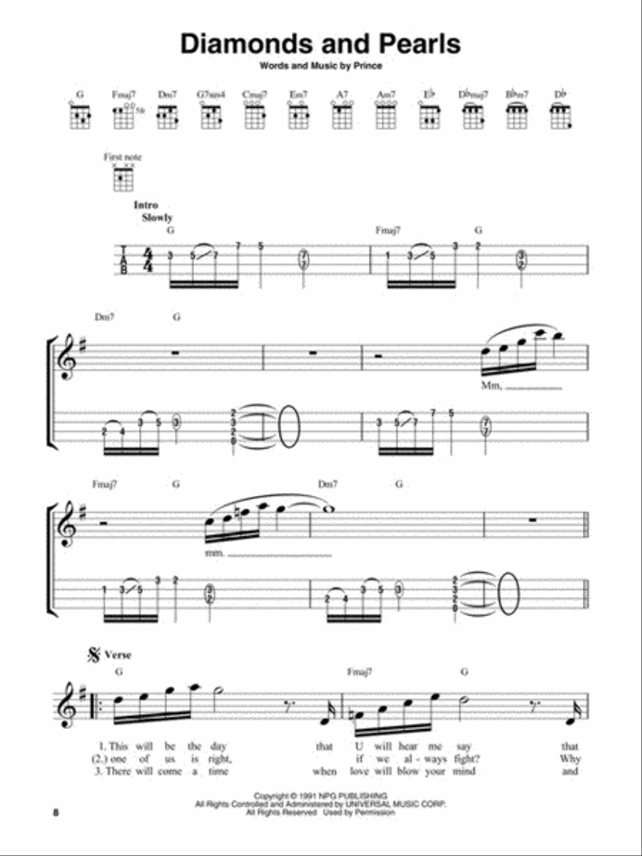 The Very Best of Prince Electric Guitar scores gallery preview page 5