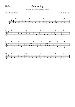 Ode to Joy - Beethoven (Violin Solo) - Score and Chords