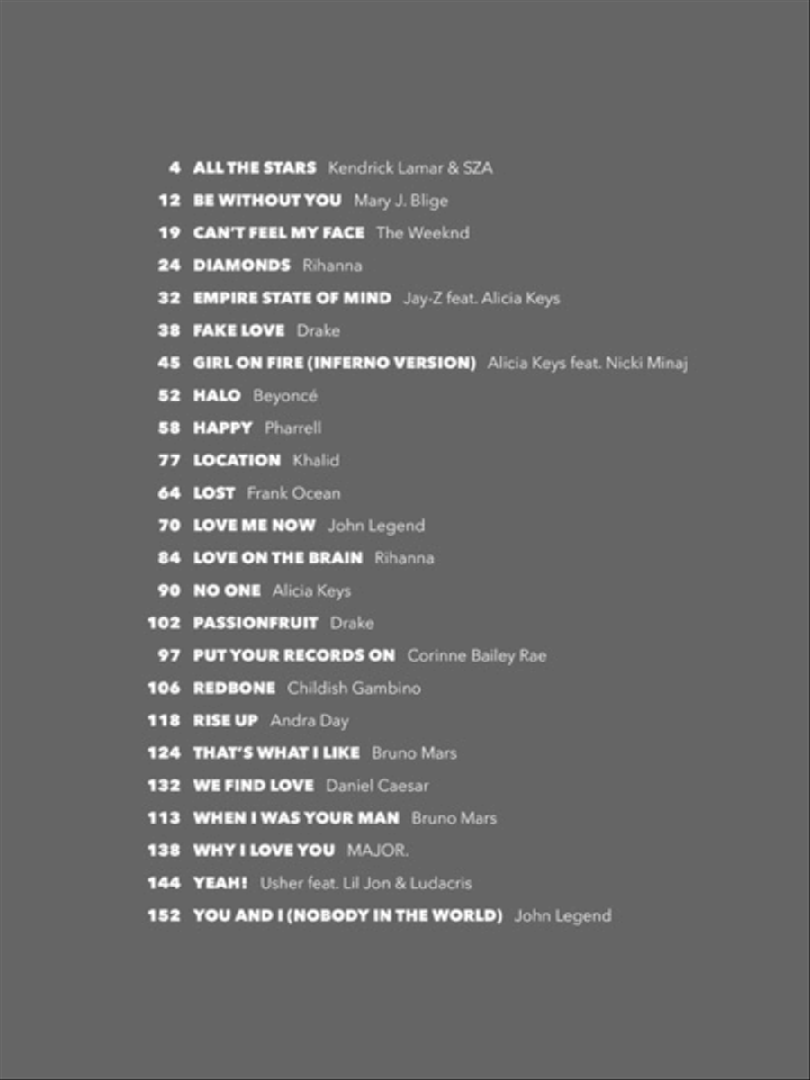 Contemporary R&B Hits Piano, Vocal, Guitar scores gallery preview page 2