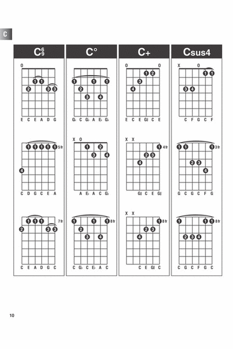 Incredible Chord Finder – 6″ x 9″ Edition