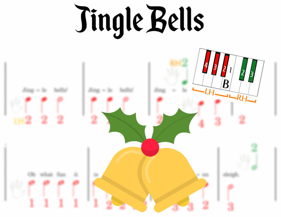 Jingle Bells - Pre-staff Finger Numbers on Black + White Keys