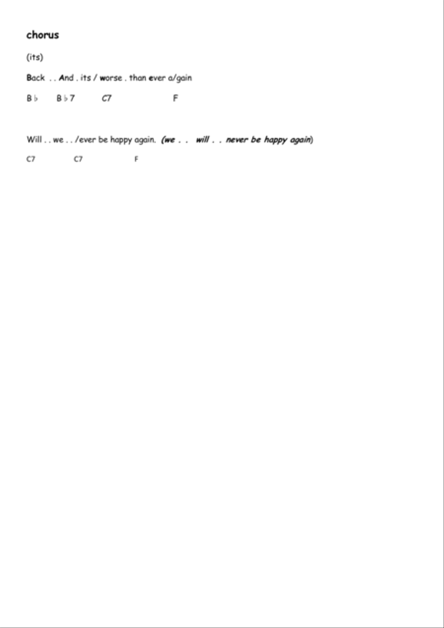 corona despair - worse than ever again Piano, Vocal, Guitar scores gallery preview page 3