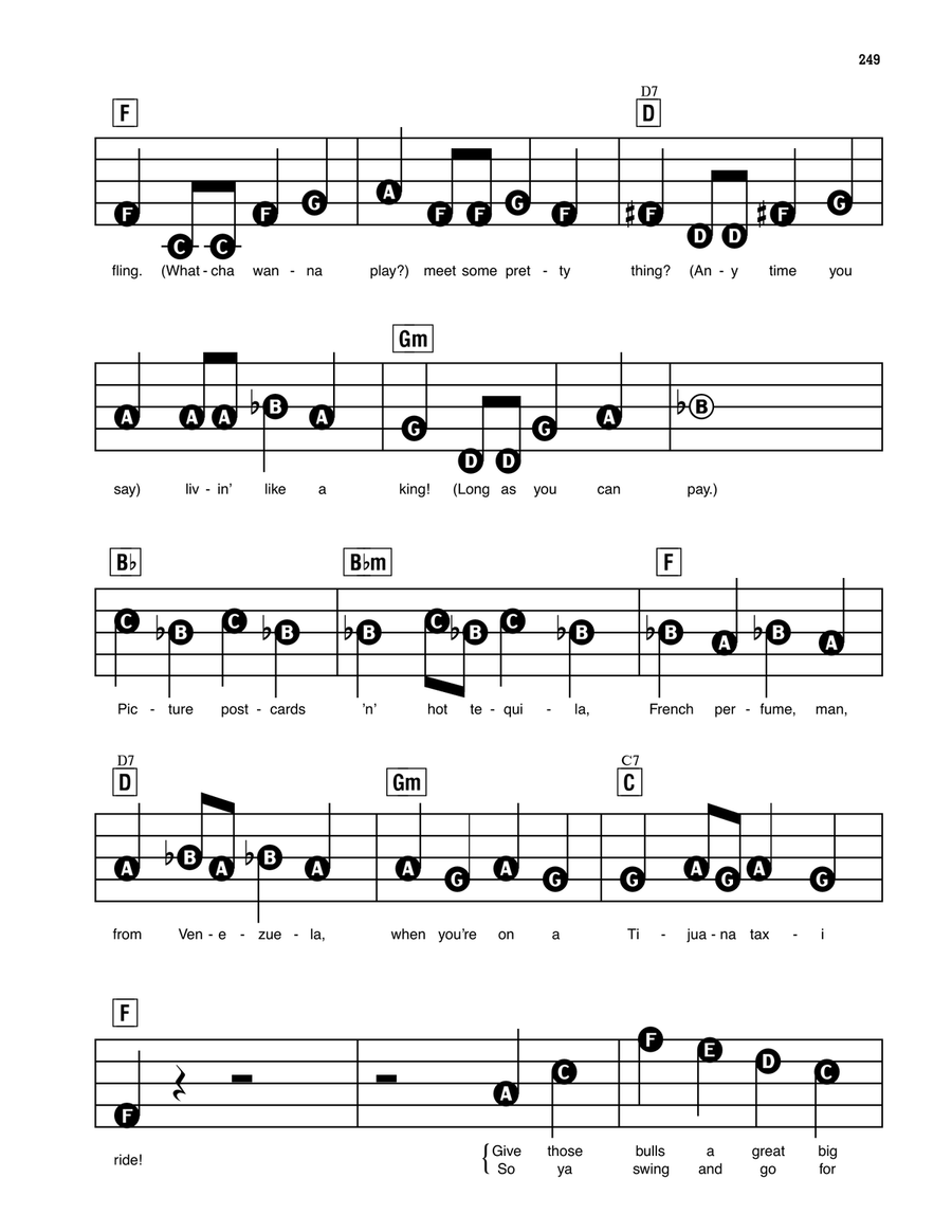 Tijuana Taxi Electronic Keyboard scores gallery preview page 2