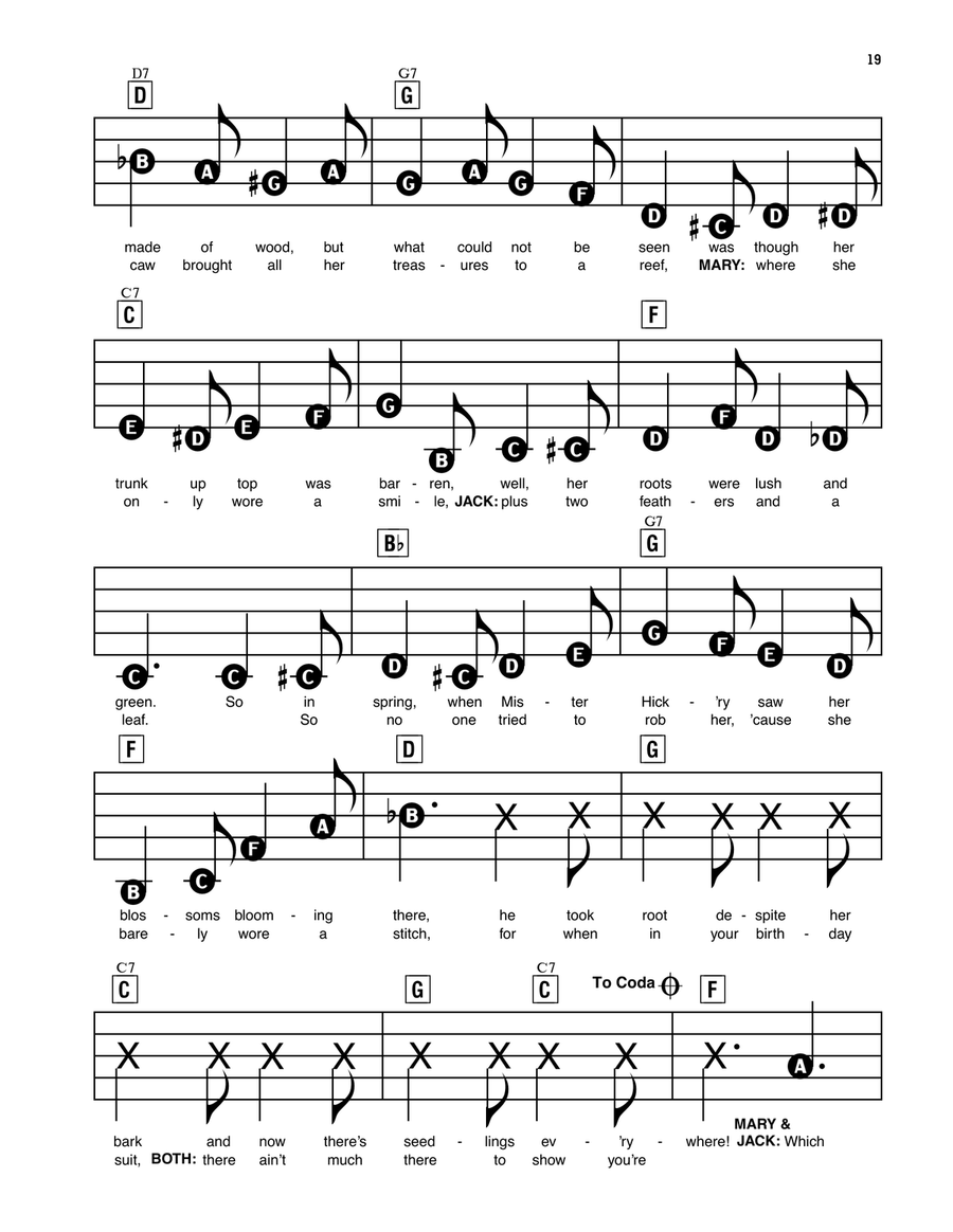 A Cover Is Not The Book (from Mary Poppins Returns) Electronic Keyboard scores gallery preview page 4