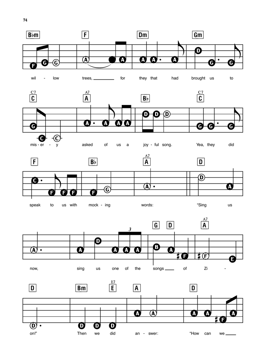 By The Waters Of Babylon Electronic Keyboard scores gallery preview page 2