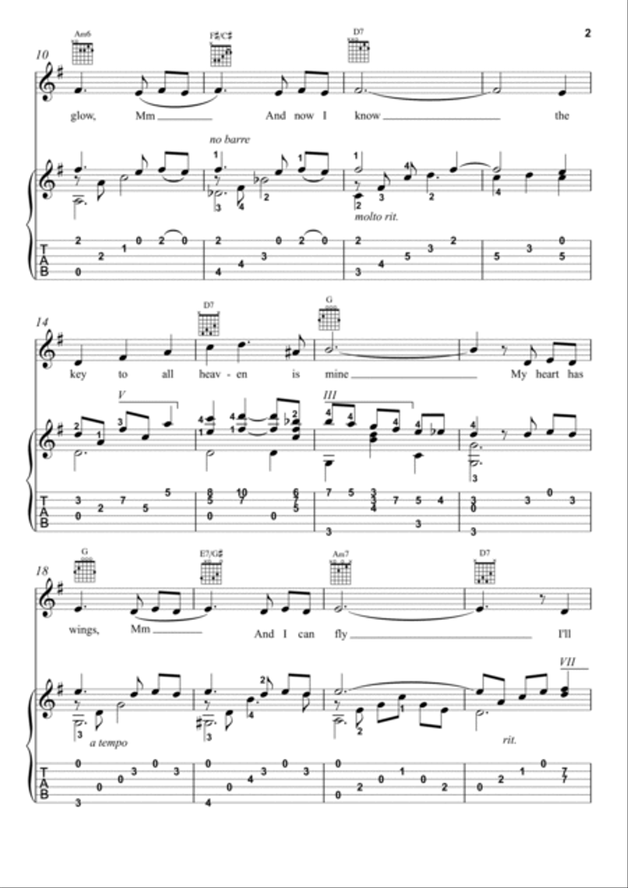 So This Is Love So This Is Love Electric Guitar scores gallery preview page 2