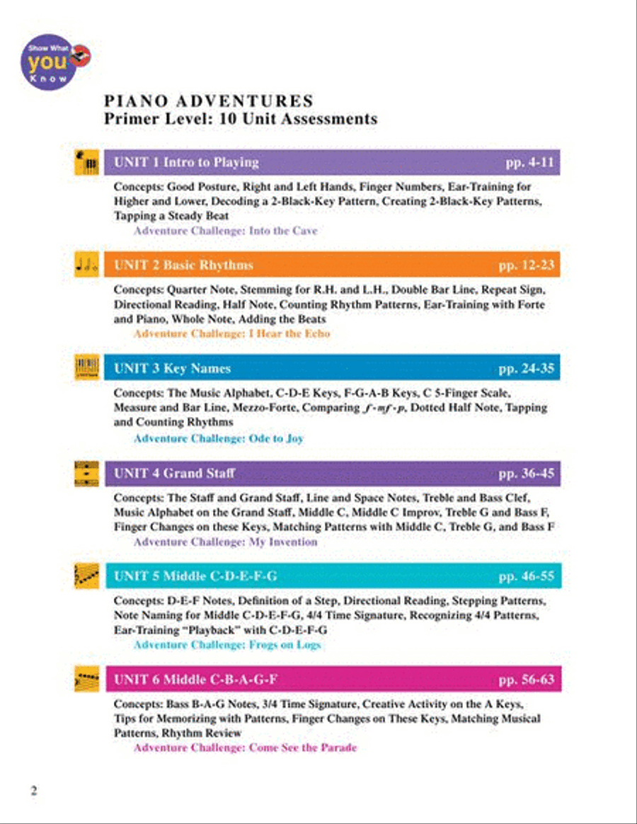 Primer Level Unit Assessments Teacher Handbook Piano Method scores gallery preview page 3