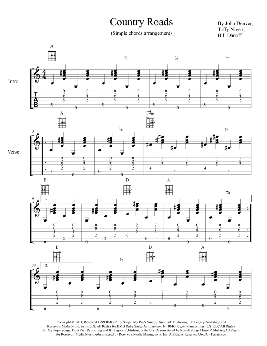 Take Me Home, Country Roads Electric Guitar scores gallery preview page 1