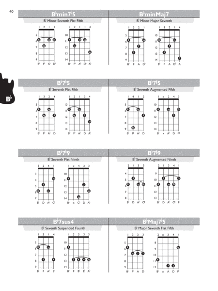 Bass Chord Encyclopedia image number null