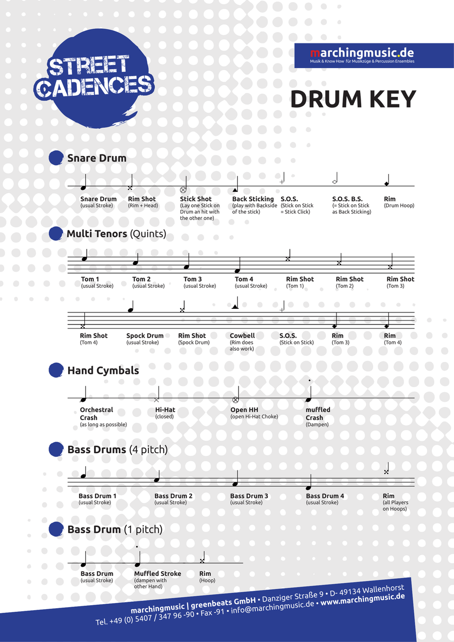 SPOCK KNOCK SPOCK KNOCK Drum Set scores gallery preview page 5
