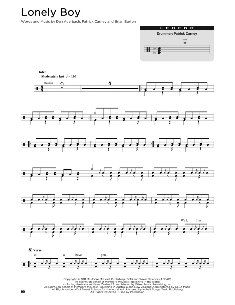 Lonely Boy Lonely Boy Drum Set scores gallery preview page 1