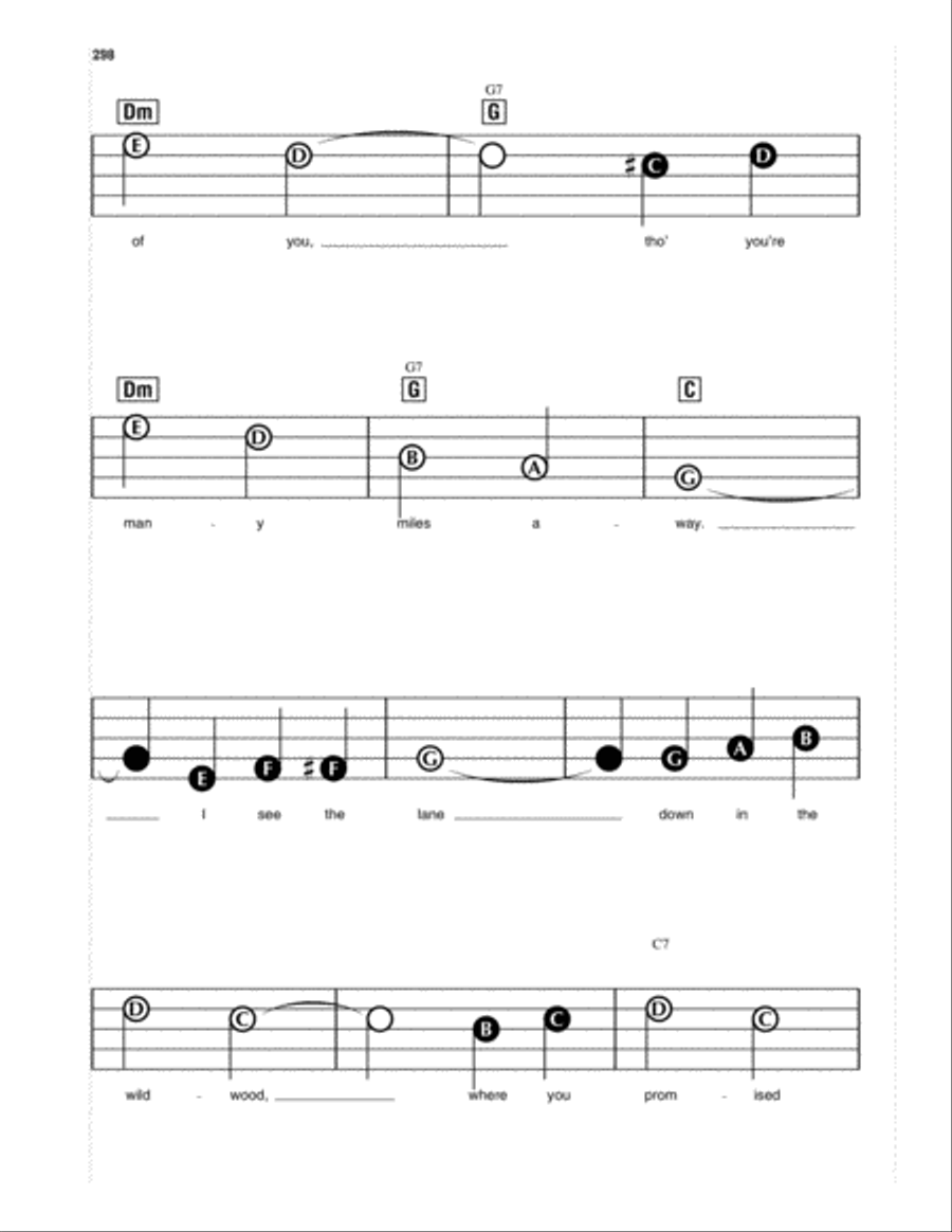 My Little Girl Electronic Keyboard scores gallery preview page 2