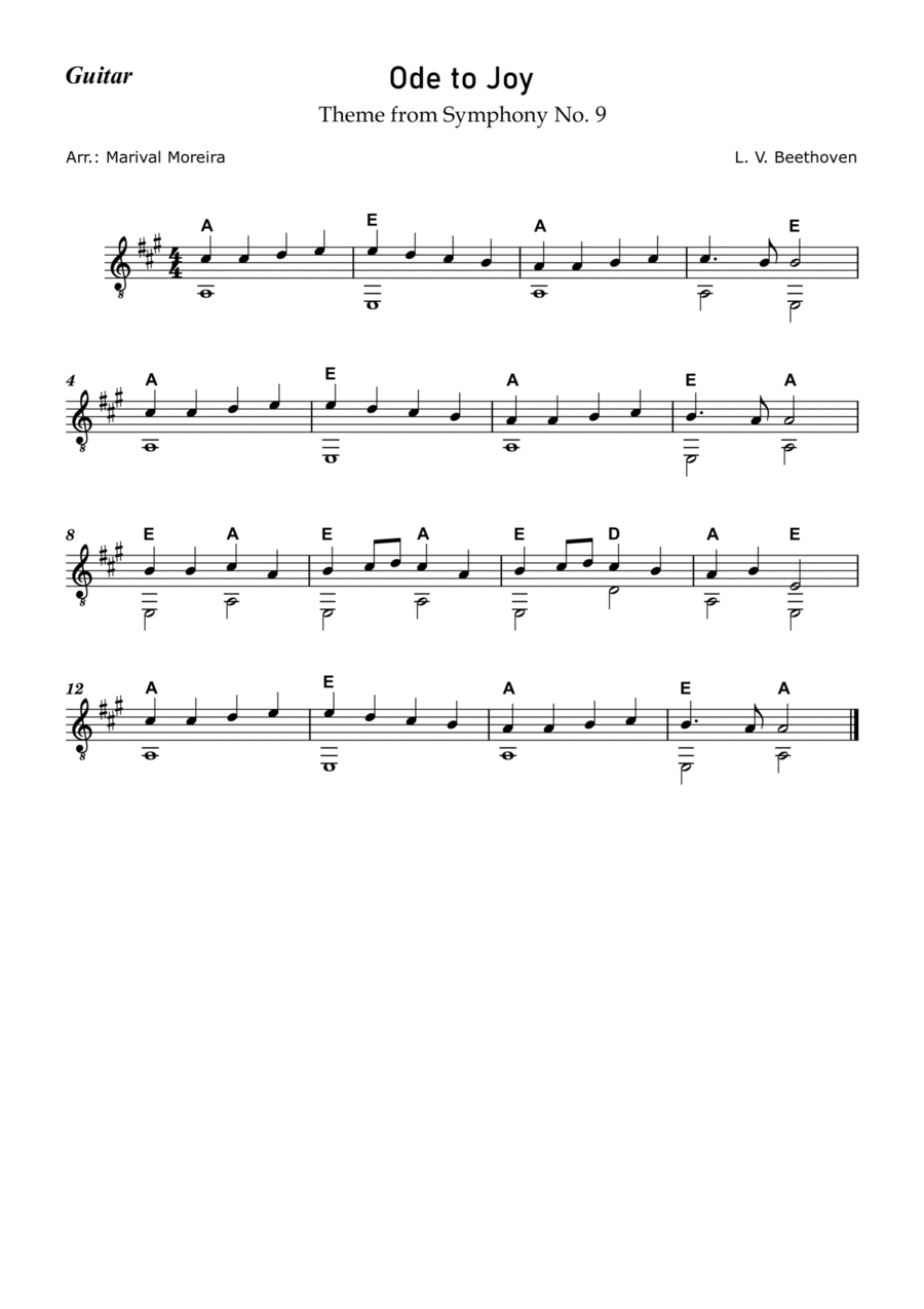 Ode to Joy Beethoven Easy guitar Score and Chords