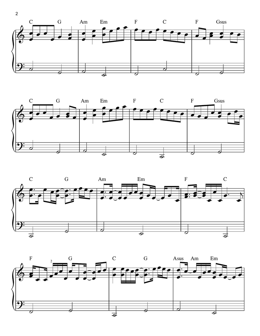 Variations On The Kanon By Pachelbel Easy Piano scores gallery preview page 2