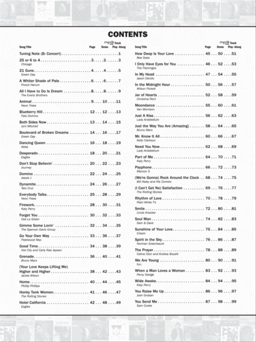 Ultimate Pop & Rock Instrumental Solos Tenor Saxophone scores gallery preview page 3