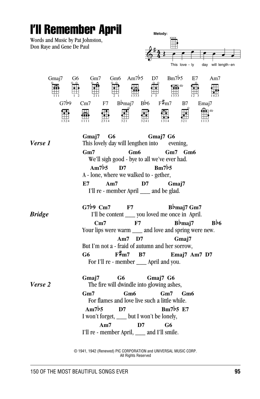 I'll Remember April I'll Remember April Ukulele scores gallery preview page 1